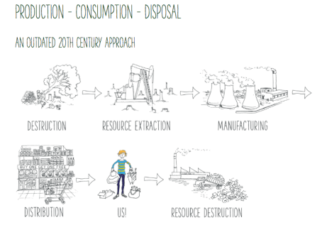 Captura de pantalla 2018-07-25 a la(s) 1.48.13 p. m..png